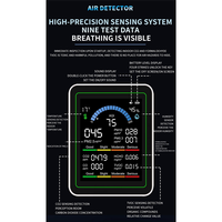 AS62 10 In 1 Indoor Air Quality Monitor C02 Lemperature Humidity HCHO TVOC PM2.5 PM10 CO Aql Meter Formaldehyde Monitor