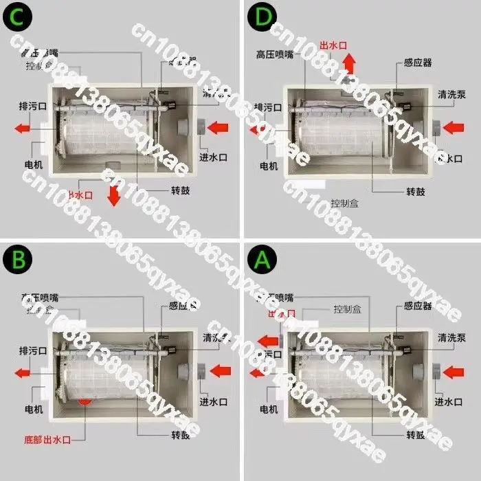 Drum Microfilter Fish Pond Filtration Equipment Small Filter Aquaculture Koi Automatic Backwash Turnover Box