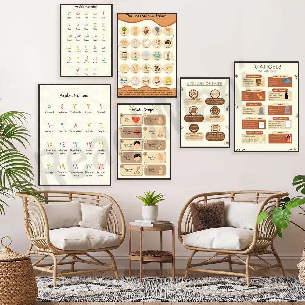 10 angels in Islam, Prophets in Islam, Arabic letters and numerals, Islamic children's room decoration, Islamic education poster view 2