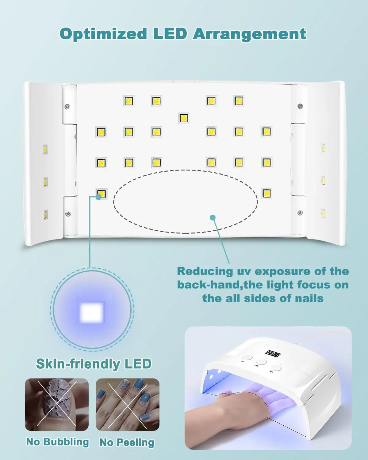 Led UV Nail Lamp, Spacious Foldable Design with 3 Timers & LCD Display for Gel Nails, White Pro Model