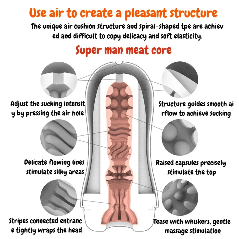 Male Masturbator Cup Pocket Vagina Pussy Penile Exercise Adult Supplies 6 Styles Sucking Pleasure Men's Mastubator Fleshlight 18