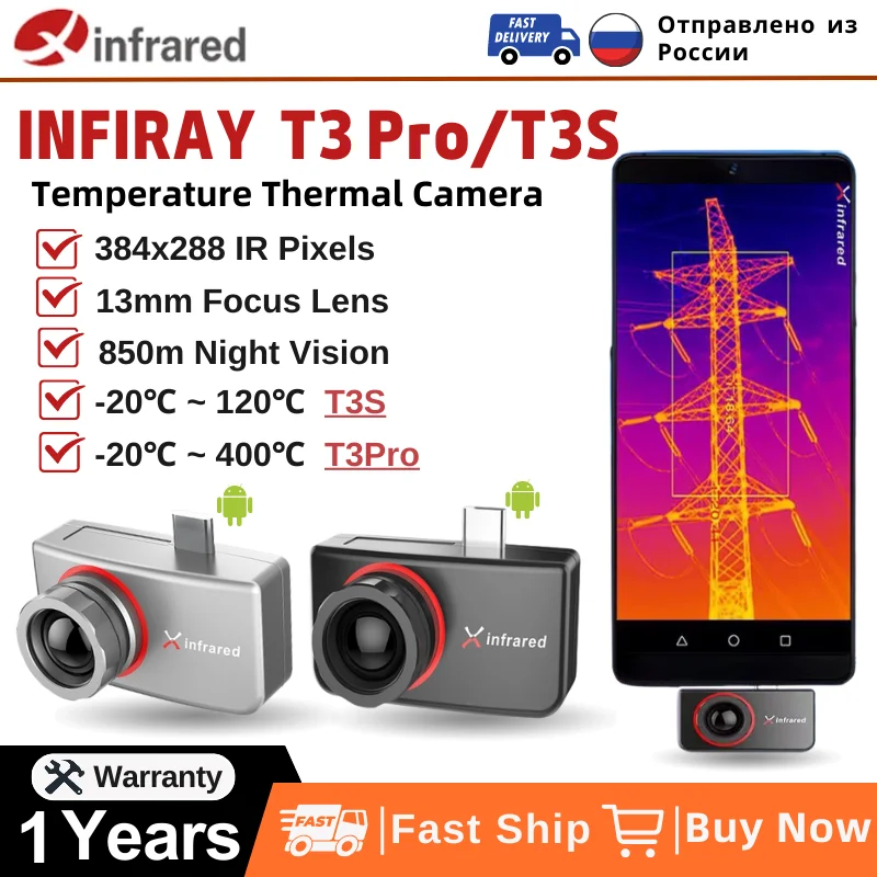 InfiRay Infrared Thermal Imager T3PRO T3S Thermal Imaging Camera For Phone Construction Gas Leak Detector Industrial 384×288IR