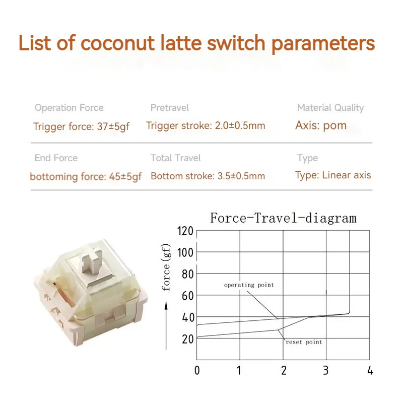 100pcs Weikav coconut latte Switch Mechanical Keyboard Switches Hifi Seiyuu Mahjong Sound 5pin Linear Axis Mx Switch Diy Custom