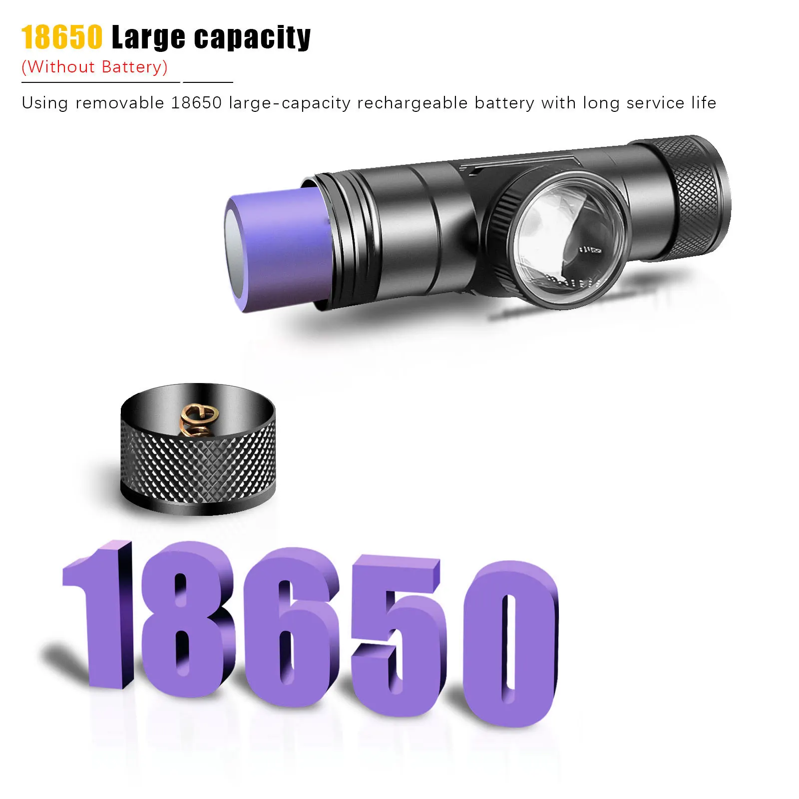 Newest Zoomable LED Headlamp High Power Headlight Use 18650 Rechargeable USB Type-C Torch Camping Hunting Flash light Head Lamp