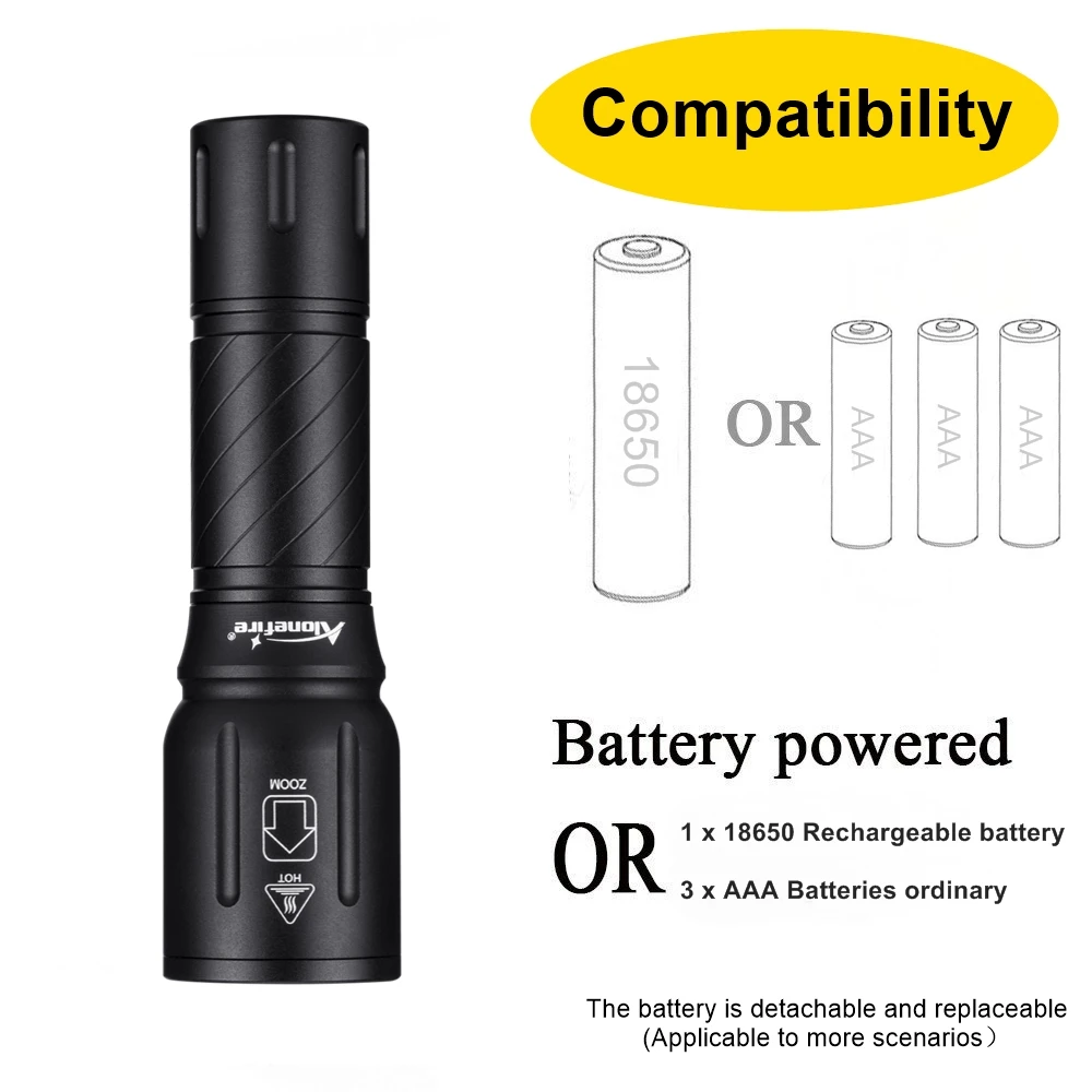 Linterna UV alta potencia con zoom 365/395nm para rastreo y detección - imagen 5