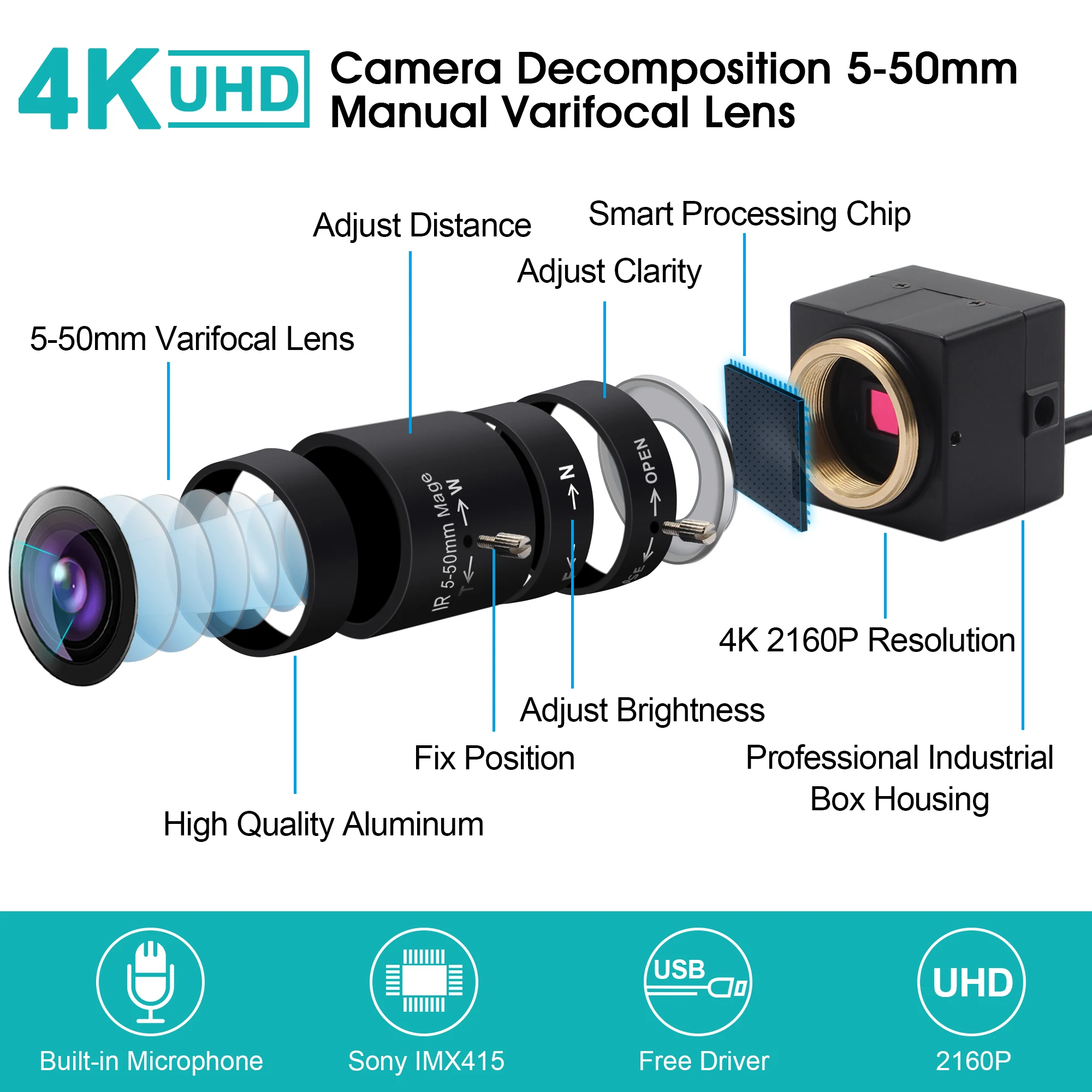 4K Camera IMX415 Sensor 5-50mm Varifocal 10X Optical Zoom Webcam, Action & Sports Camera  for Windows Linux Android