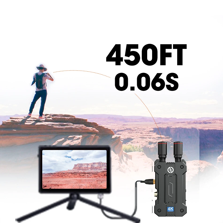 Hollyland Mars 4K UHD Wireless Video Transmission System SDI HDMI 450ft 0.06s Low Latency 4Kp30/1080p60 for LIVE Brodcasting
