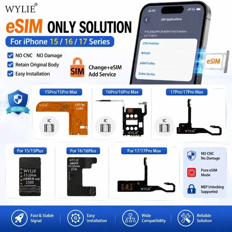 Wylie US Version Ip Physical SIM Adapter for Iphone15 15plus IP16 16plus/17P 17PM Plug Andplay  No Need To Modifythe Motherboard