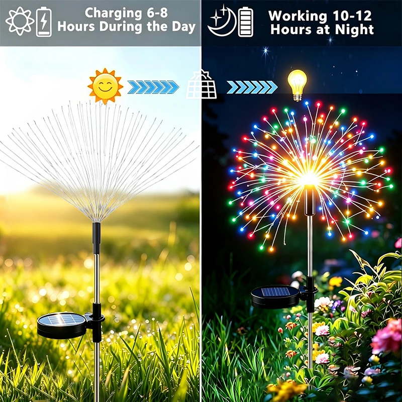 Solar Powered LED Garden Lawn  - огляд і ціна Outdoor Solar Power Xmas Lights