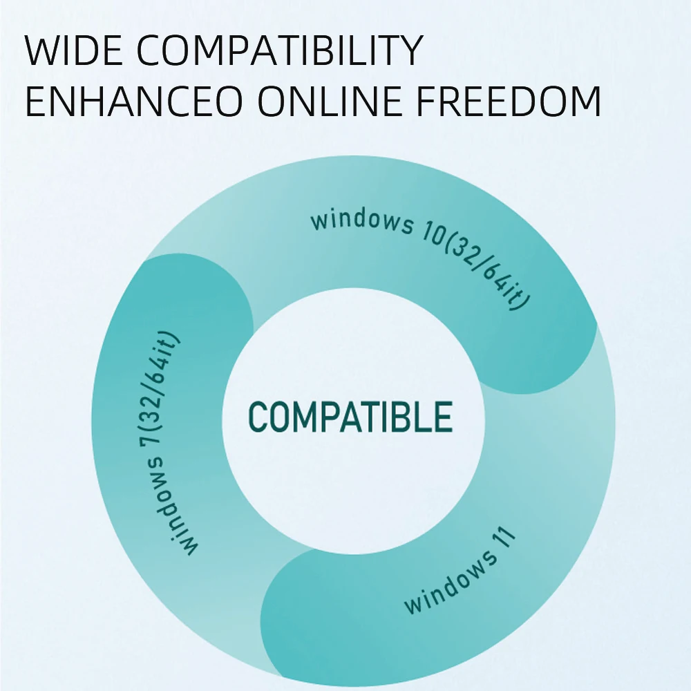 USB-адаптер Wi-Fi 6 USB3.0, 1800 Мбит/с, 5G/2,4 ГГц, USB Wi-Fi-адаптер, беспроводная сетевая карта 802.11ax, антенна с высоким коэффициентом усиления для Windows 10 11