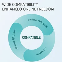 WiFi 6 USB3.0 Adapter 1800Mbps 5G/2.4GHz USB Wi-fi Dongle Wireless 802.11ax Network Card High Gain Antenna For Windows 10 11 6