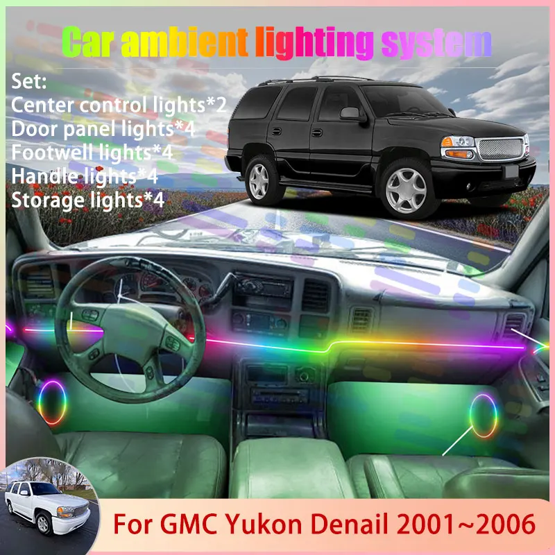 

Для GMC Yukon Denail 2001 ~ 2006 2002 2003 2004 2/18 в 1 автомобильная атмосферная лампа RGB HC Shade Ensemble Streamer Atmosphere Set