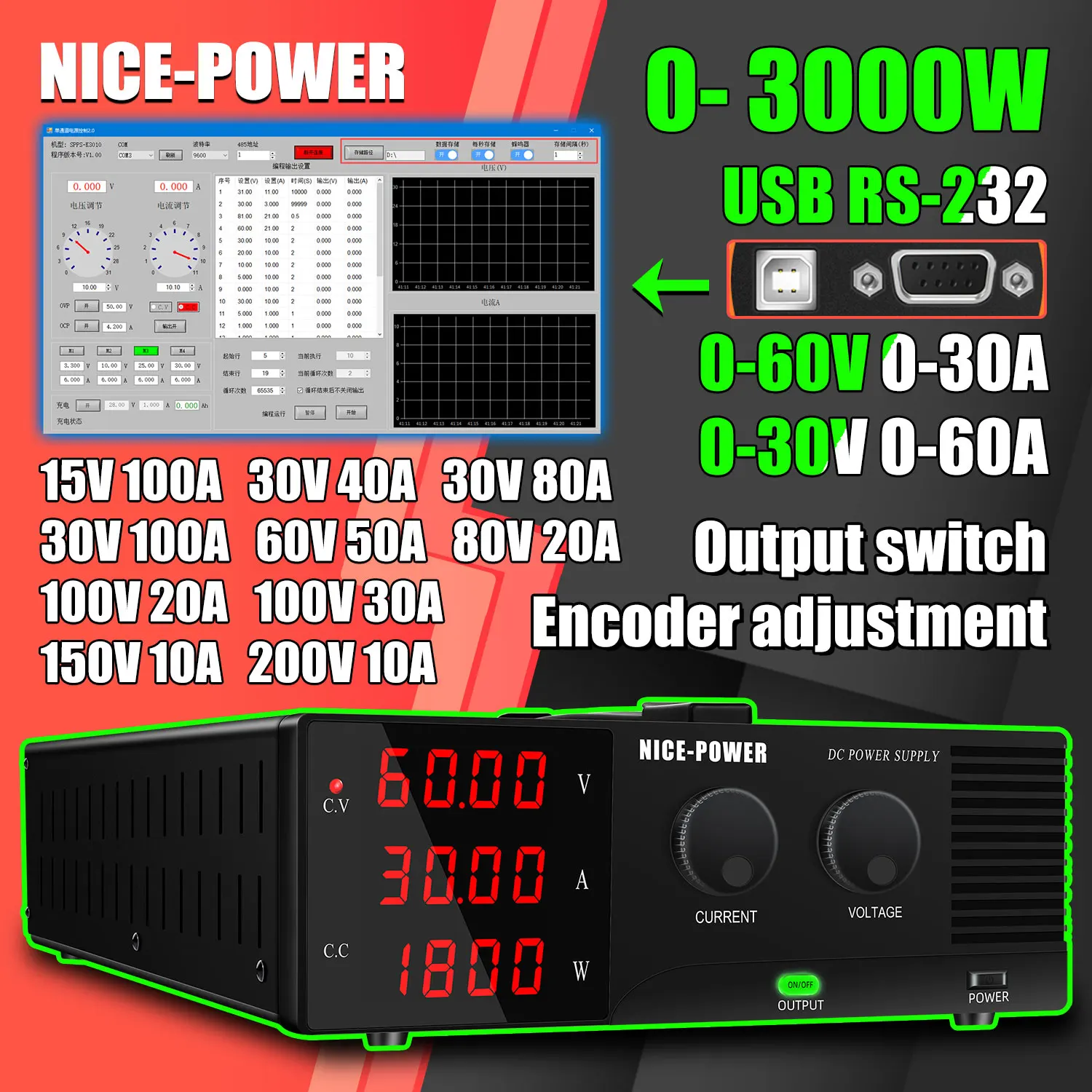 

NICE-POWER 60V30A Adjustable DC Power Supply 30V60A 3000W High Power Lab Bench Source 100A 100V200V RS-232 Programmable Software
