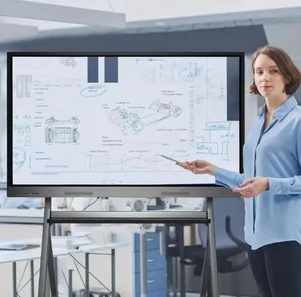 

65-дюймовая интерактивная доска 4K LCD с 20-точечным сенсорным управлением, 13-мегапиксельной камерой и мобильной подставкой для совместной работы в офисе и классе на Android