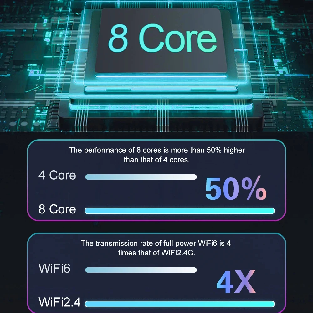 لشركة هيونداي H1 II 2 TQ 2007 - 2015 مشغل راديو السيارة أندرويد السيارات الوسائط المتعددة نظام تحديد المواقع والملاحة BT 8 الأساسية شاشة تعمل باللمس 5G واي فاي #5