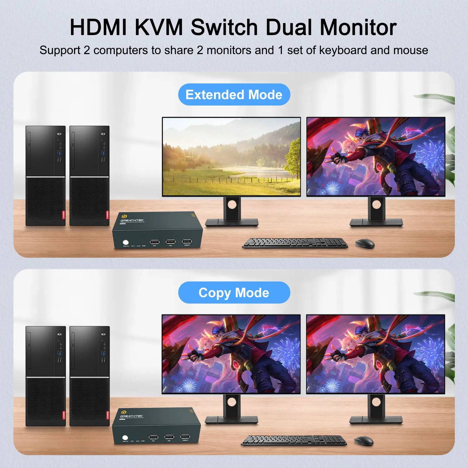 4K KVM - Facilitate Quick Dual-computer Display Changes. Plug and Play, Useful in All Cases. Ultra-HD 4K for Excellent Vision