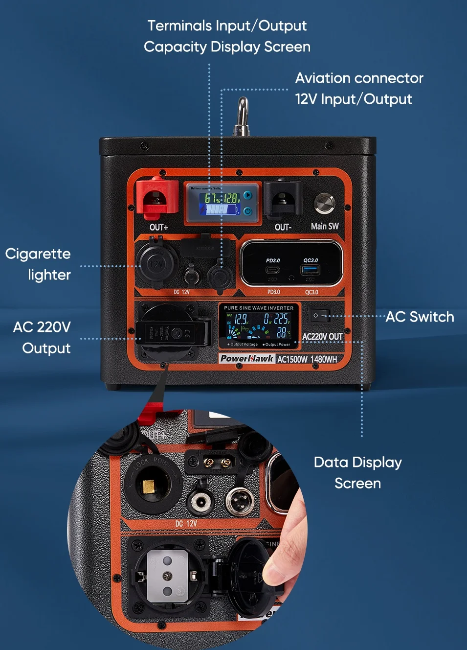 Portable Power Station 1280Wh/1480Wh Generator LiFePO4 Battery 1200W Outdoor Camping Charger Emergency AC220V DC12V output