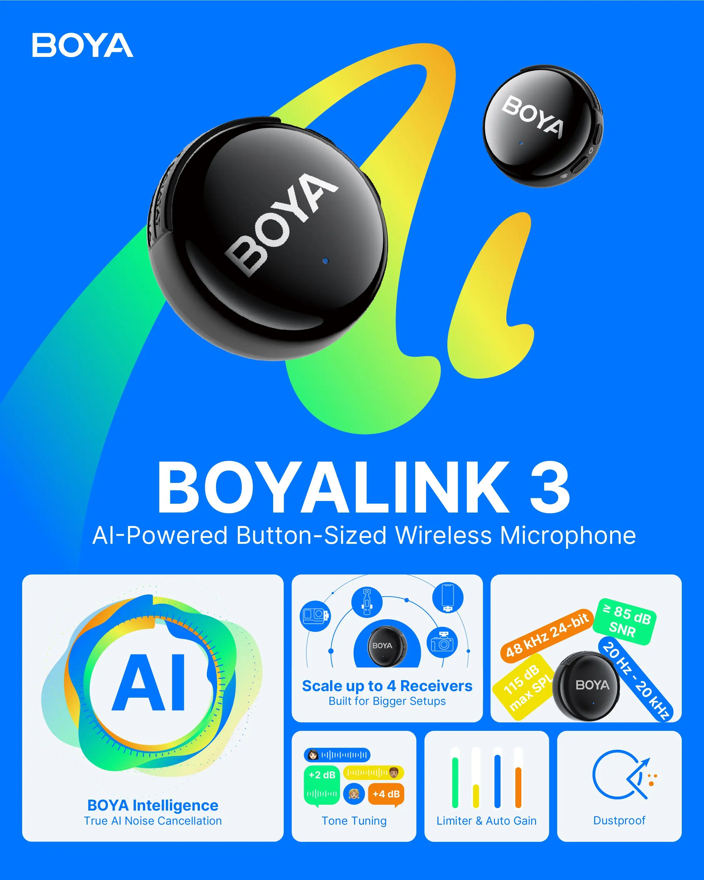 

BOYA BOYALINK 3 Mini Wireless Lavalier Microphone for iPhone USB-C Android Smartphone Camera Ai Noise Cancellation for Recording