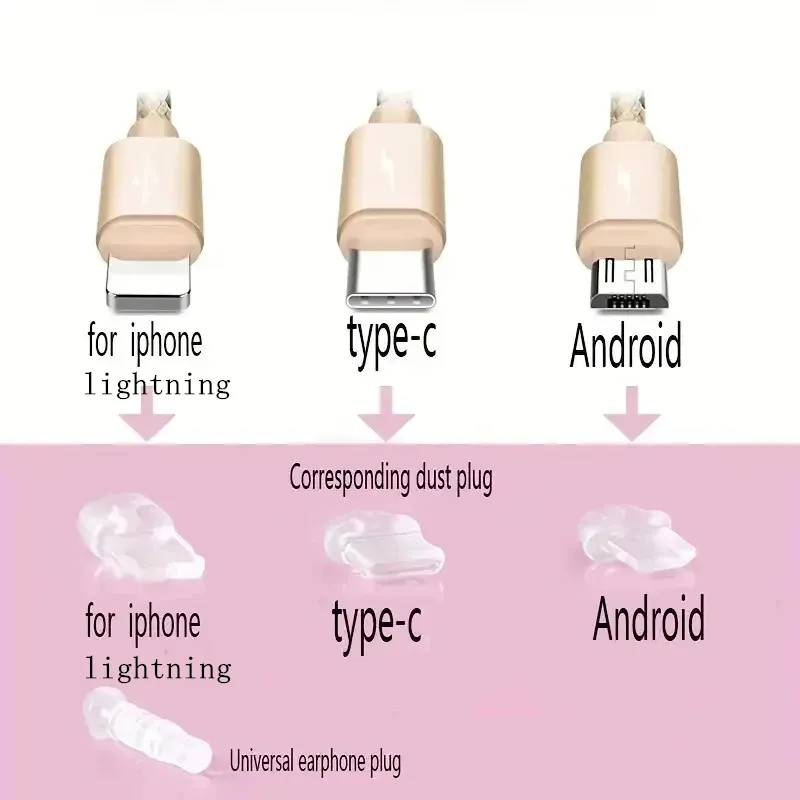 Miniso Смола Hello Kitty Подвеска для мобильного телефона Пылезащитные заглушки iPhone Samsung Xiaomi Huawei Type C Защитные пленки зарядного Фото №6