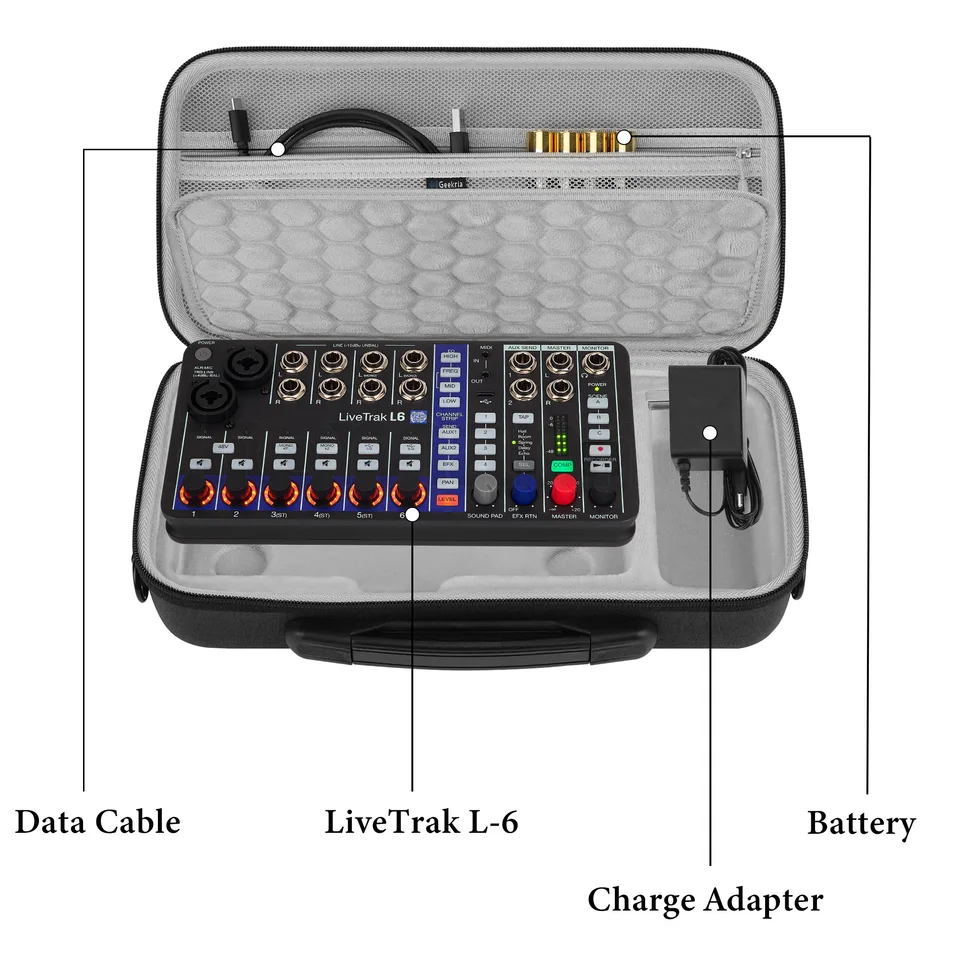 Geekria オーディオインターフェースキャリングケース、Zoom LiveTrak