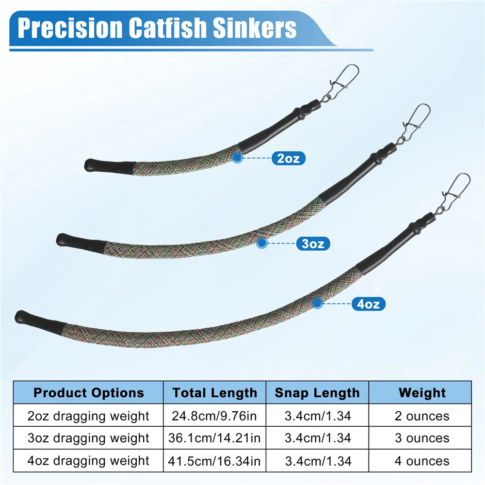 1-piece Dragging Weights for Catfishing Drag Weights No Snag Sinkers Trolling Drifting Surf Fishing Catfish rig Fishing Tackle