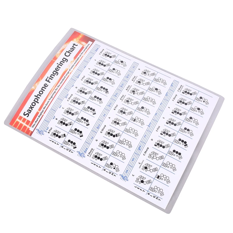 ABXY Saxophone Practice Chart Coated Paper Saxophone Fingering Chart Saxophone Fingering Chart Music Chords Poster S