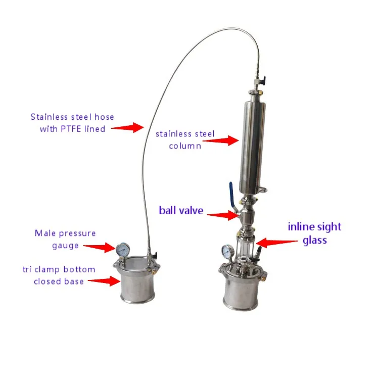 Hot selling closed loop extractor 135g With sight glass and ball valve