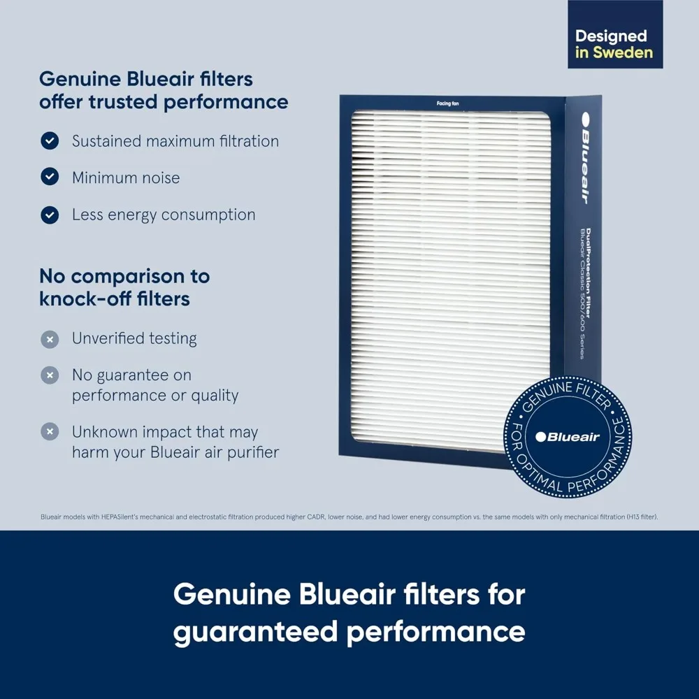 

Classic 500/600 Series Genuine Dual Protection Replacement Filter; fits Classic 580i, 680i, 501, 503, 505, 510( 3 pack )