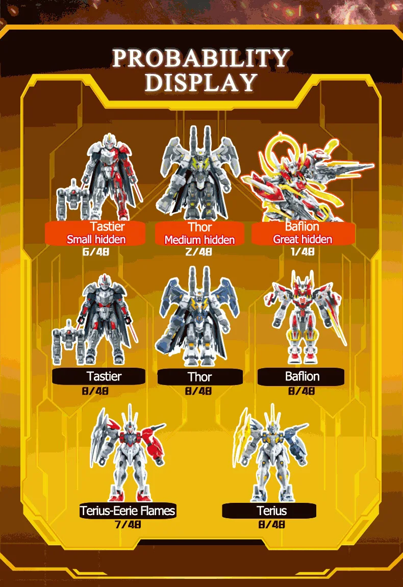 SEMBO Hemoxian Beweglicher Mecha-Bausatz, MOC-Actionfigur, Robotermodell, Bausteine, Blindbox-Spielzeug, Weihnachtsgeschenke – Detail 19