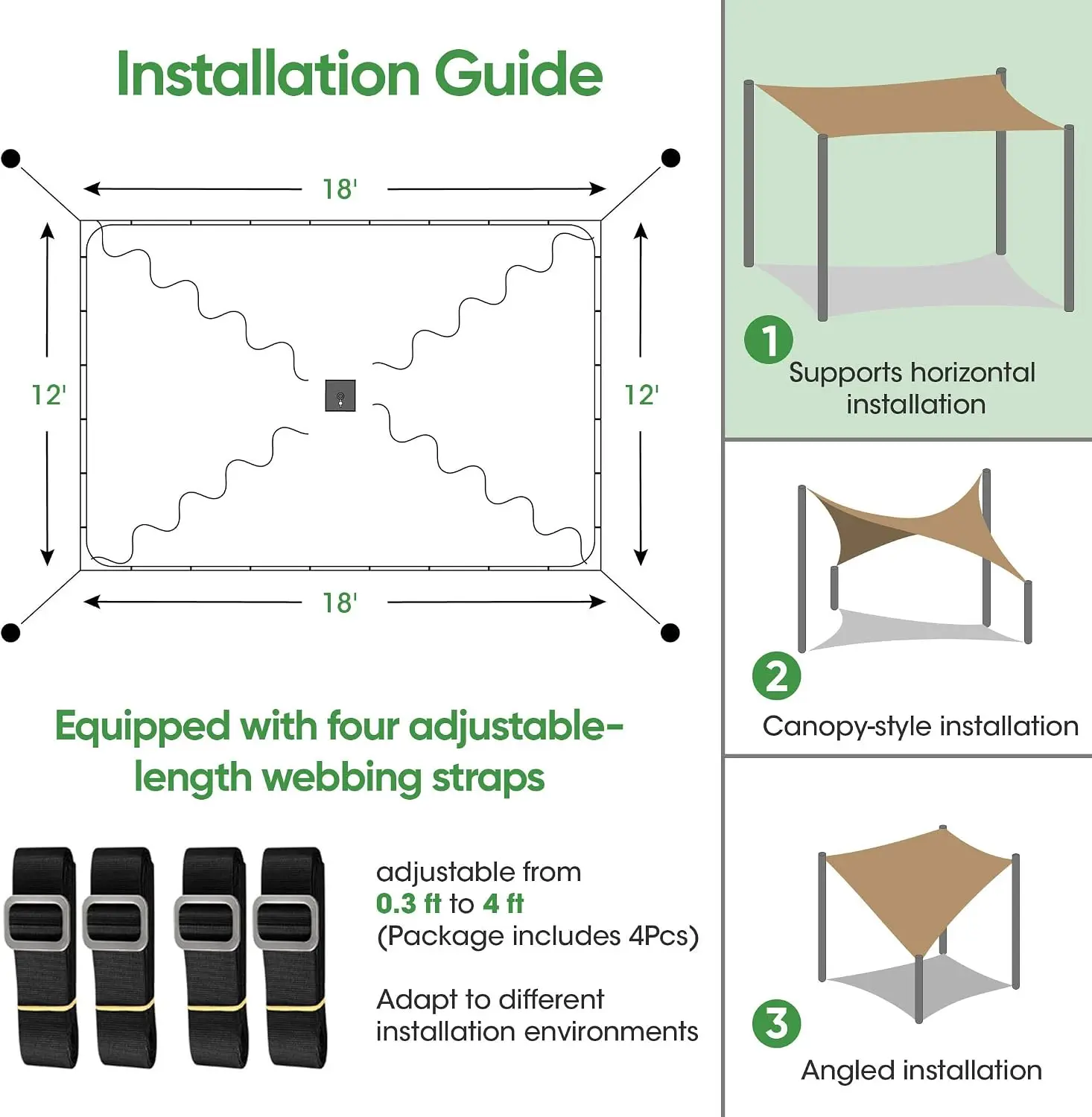 Sun Shade Sail 12'x18' Waterproof Rectangle Double-Rope Shade Sail 500D Heavy Duty UV Block Sunshade Canopy for Backyards, Patio