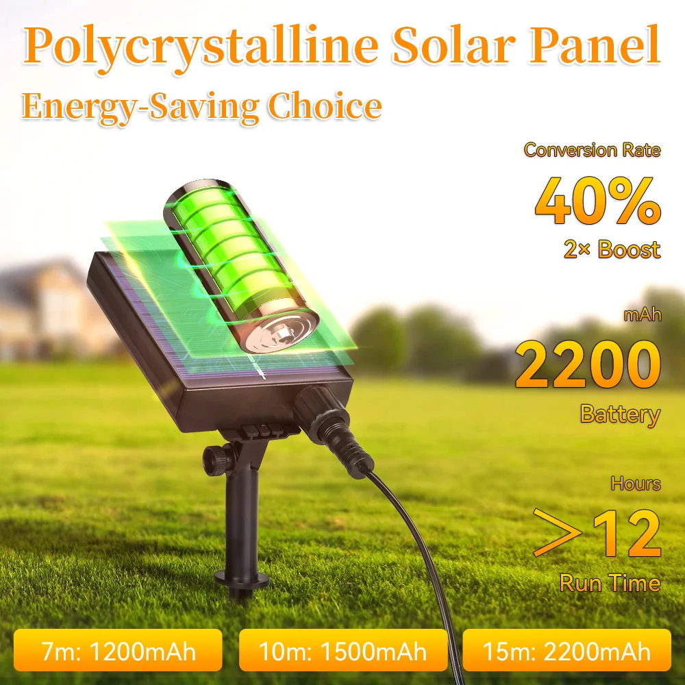 حديقة سلسلة أضواء الشمسية Led التحكم عن بعد مصابيح خارجية مقاوم للماء في الهواء الطلق مصباح ليد بالطاقة الشمسية لتزيين خيمة التخييم الطرف