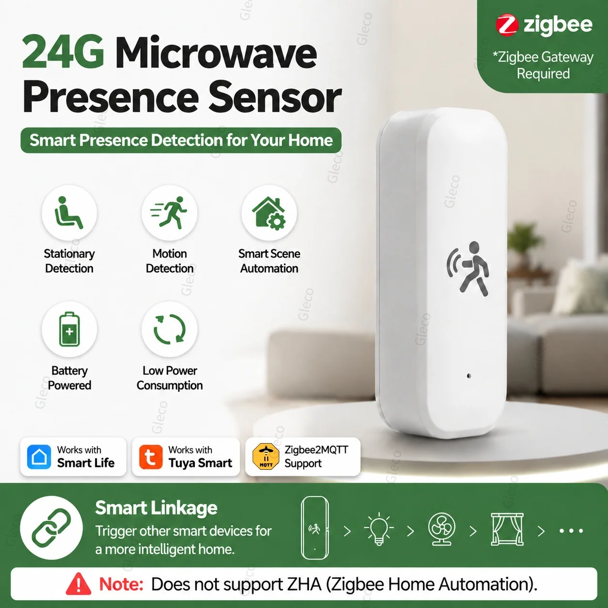 Zigbee 24G MmWave Radar Presence Motion Sensor Human Body Detector Home AutomationSupport TUYA APP Zigbee2MQTT Security Burglar
