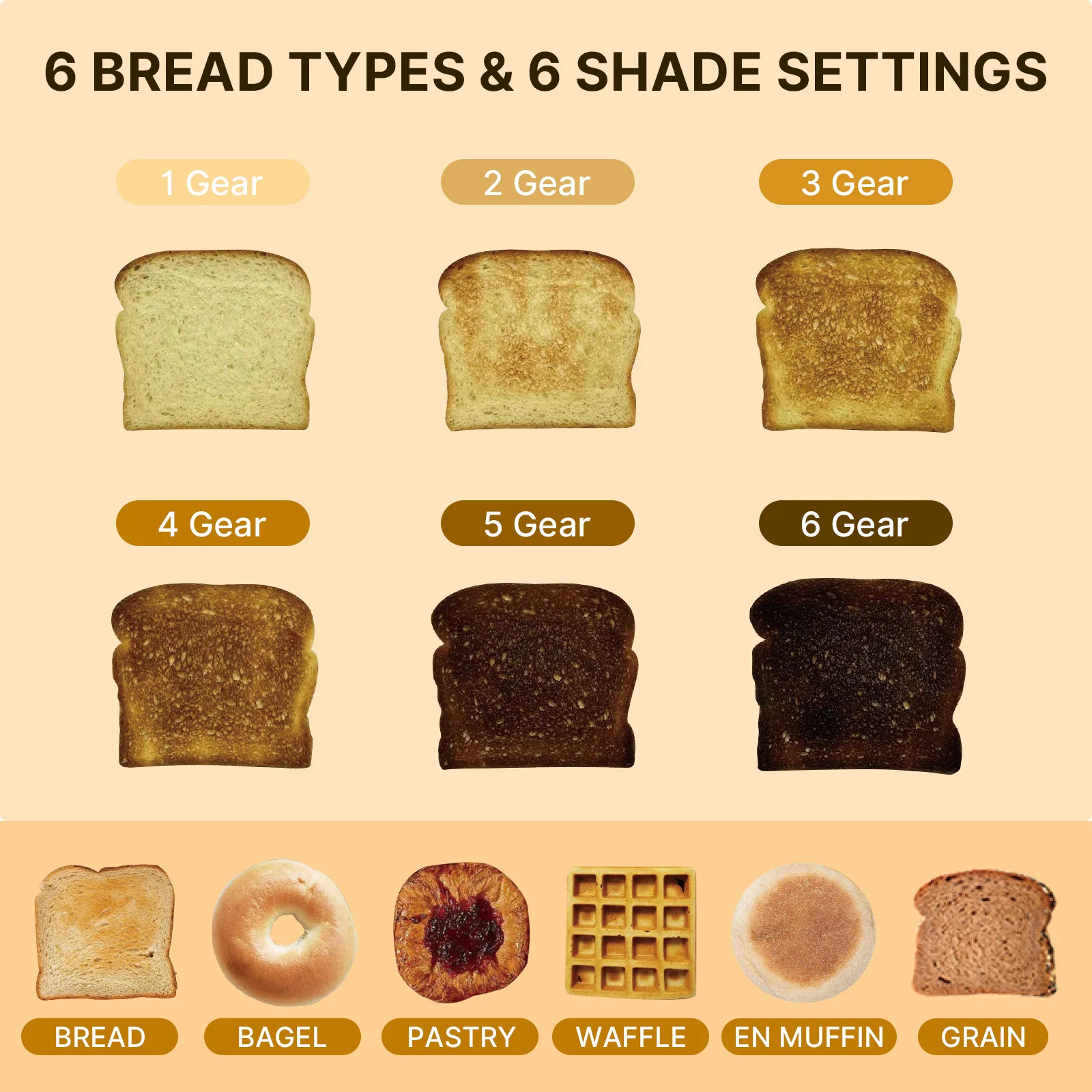 محمصة خبز من الفولاذ المقاوم ل - مراجعة Toaster 4 Slice وسعره