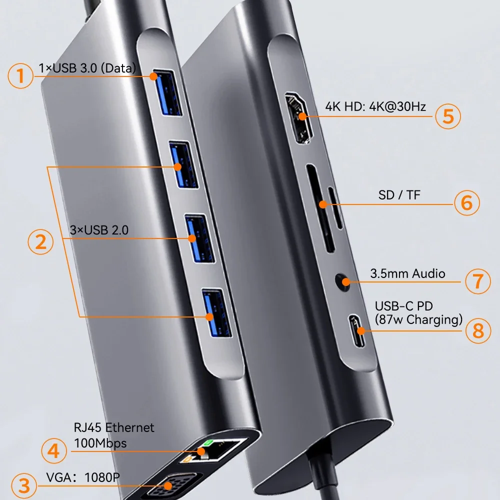 KEBIDUMEI 11-in-1 USB-C HUB 4K HDMI 1080P VGA 1000Mbps Ethernet SD TF Card Reader USB 3.0 5Gbps Docking Station for PC Macbook
