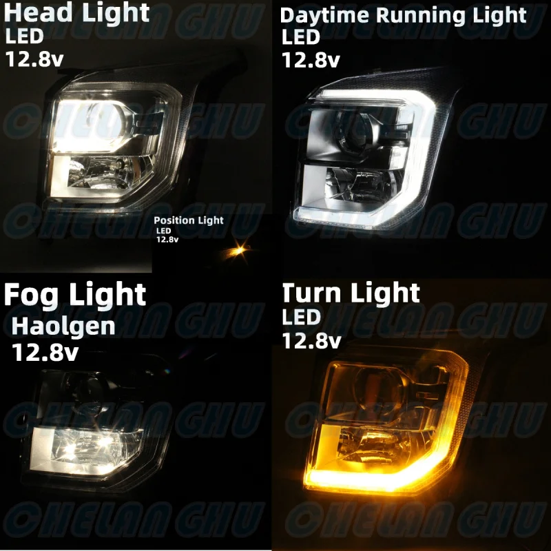 LED HeadLight For GMC Yukon 2015 2016 2017 2018 2019 2020 1 Pair Front HeadLamp DRL fog light car accessories