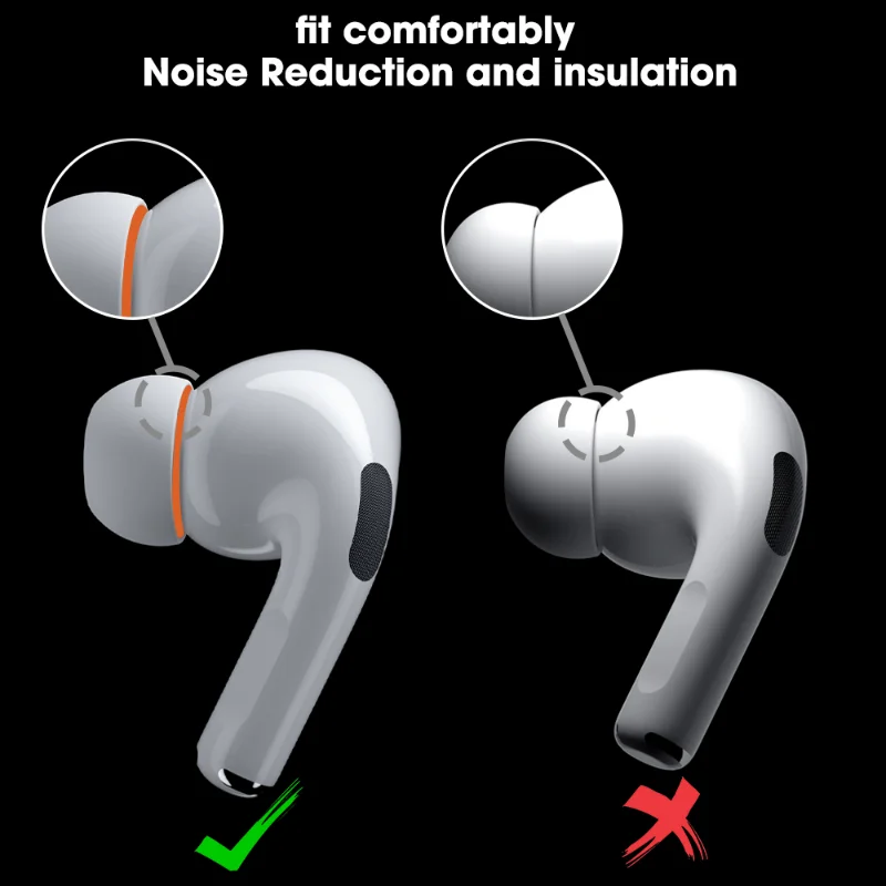 Almohadillas de espuma viscoelástica para AirPods Pro/Pro2, repuesto de silicona suave para los oídos, funda para AirPods Pro, almohadillas para los oídos