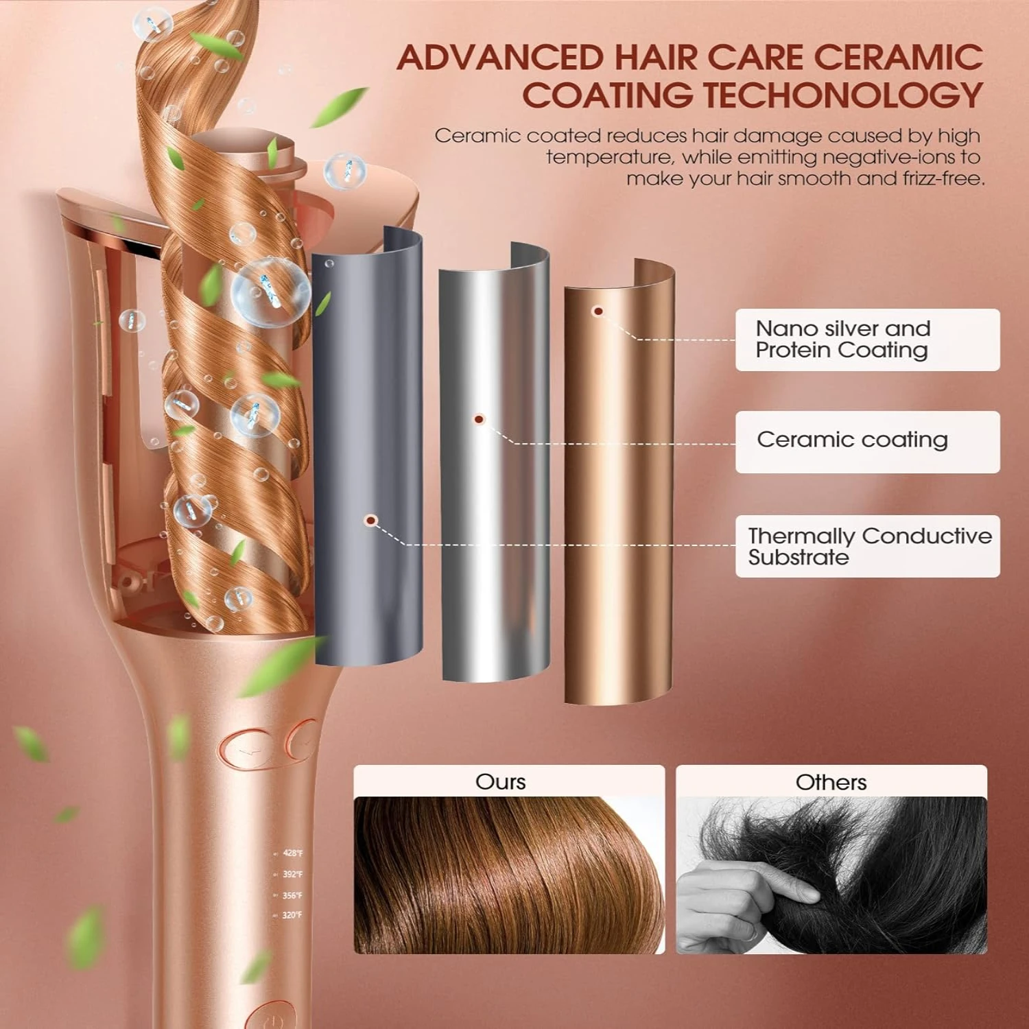 Achieve Effortless, Gorgeous, Professional Salon-Quality 1" Large Hair Curler with Advanced Anti-Static Feature - Perfect Every