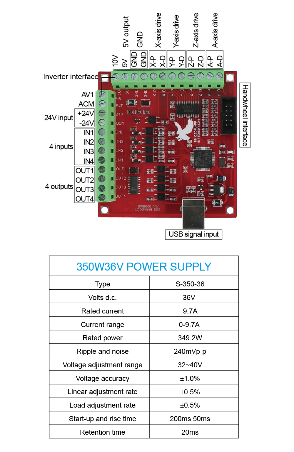 HLTNC Cnc Router 4 Axis Interface Board voor Dm542 Driver 57HS112 3nm Hybride Stappenmotor 350 w Voeding