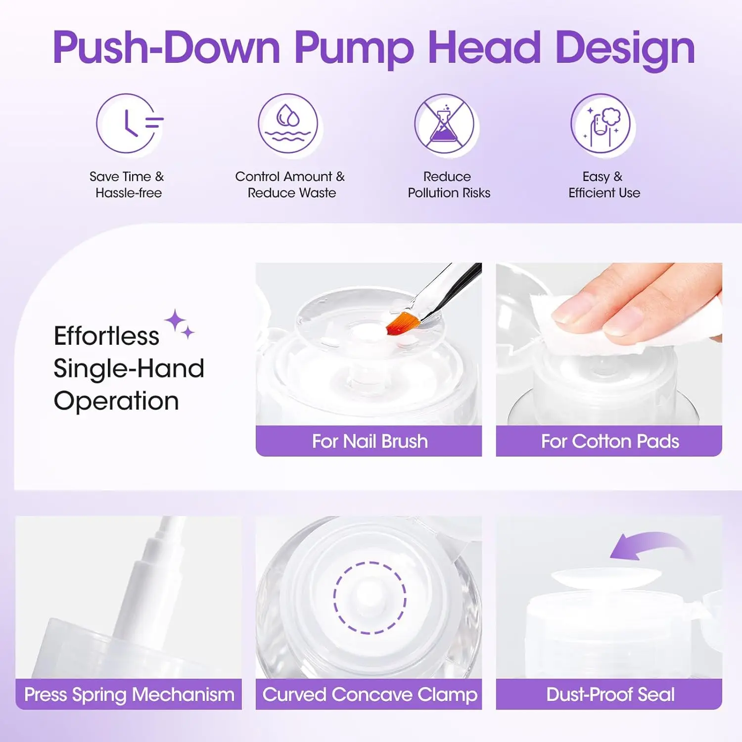 GELLEN 16 Fl.oz متعدد الأغراض منظف الأظافر زجاجة مضخة تصميم مسمار منظف الأسطح البولندية عالية تألق هلام معطف فوقي مزيل