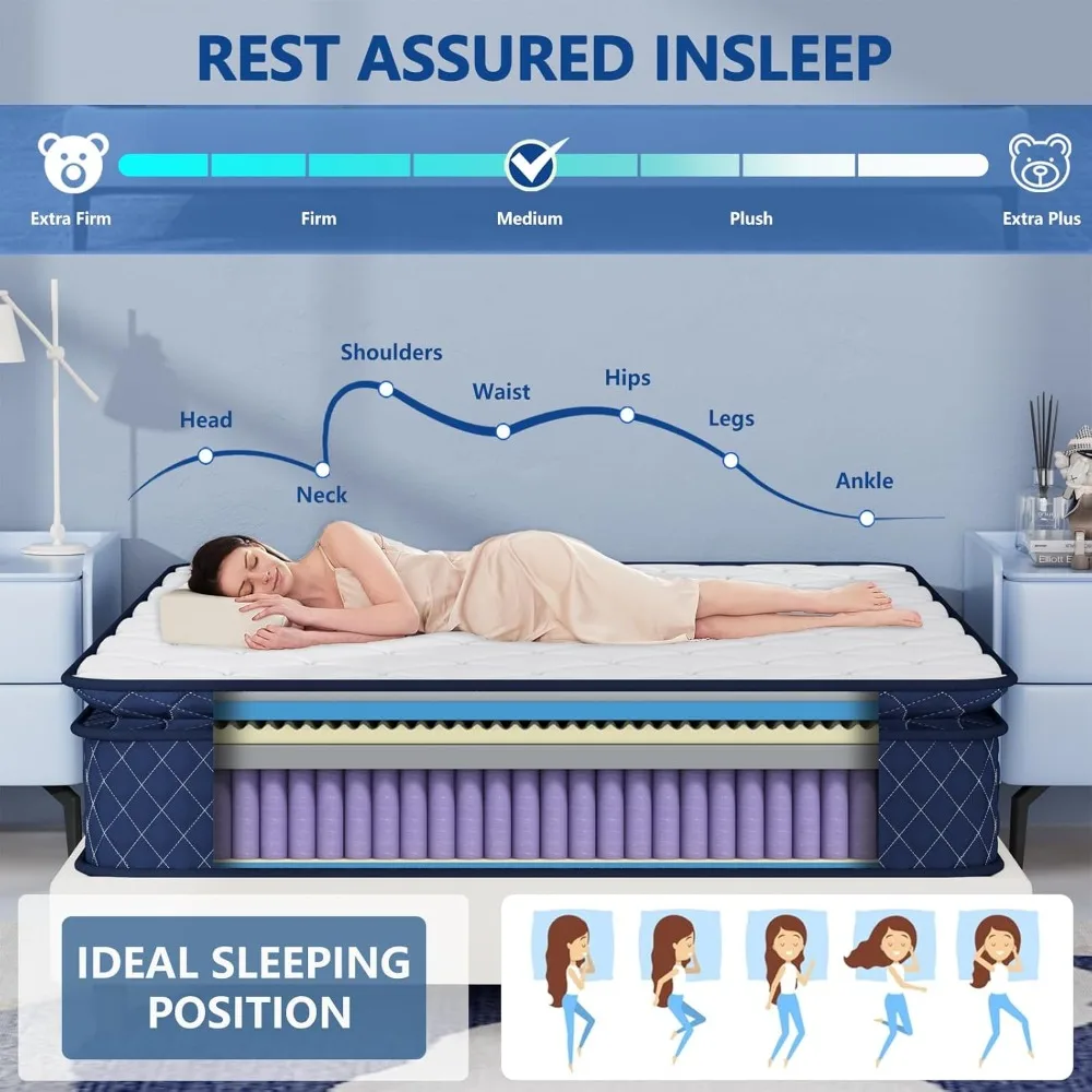 مرتبة هجينة متوسطة الثابتة مقاس 12 بوصة مرتبة زنبركية بجيب من إسفنج الذاكرة للتبريد من الجل في صندوق لتخفيف الضغط