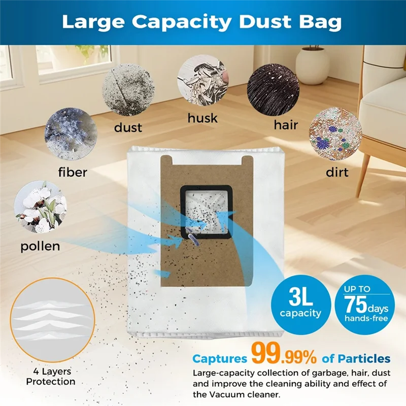 Accessory For Eufy E25/E28 Omni Replacement Parts For Eufy E25/E28 Omni Including Brushes, Filters,Dust Bags