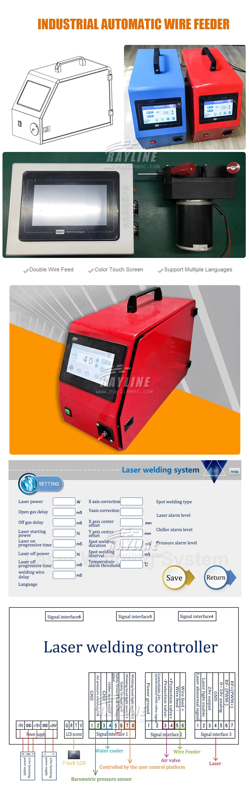 

SUDA 1000w 1500w handheld fiber laser welding machine laser Solderings with wire feeder for stainless steel metal