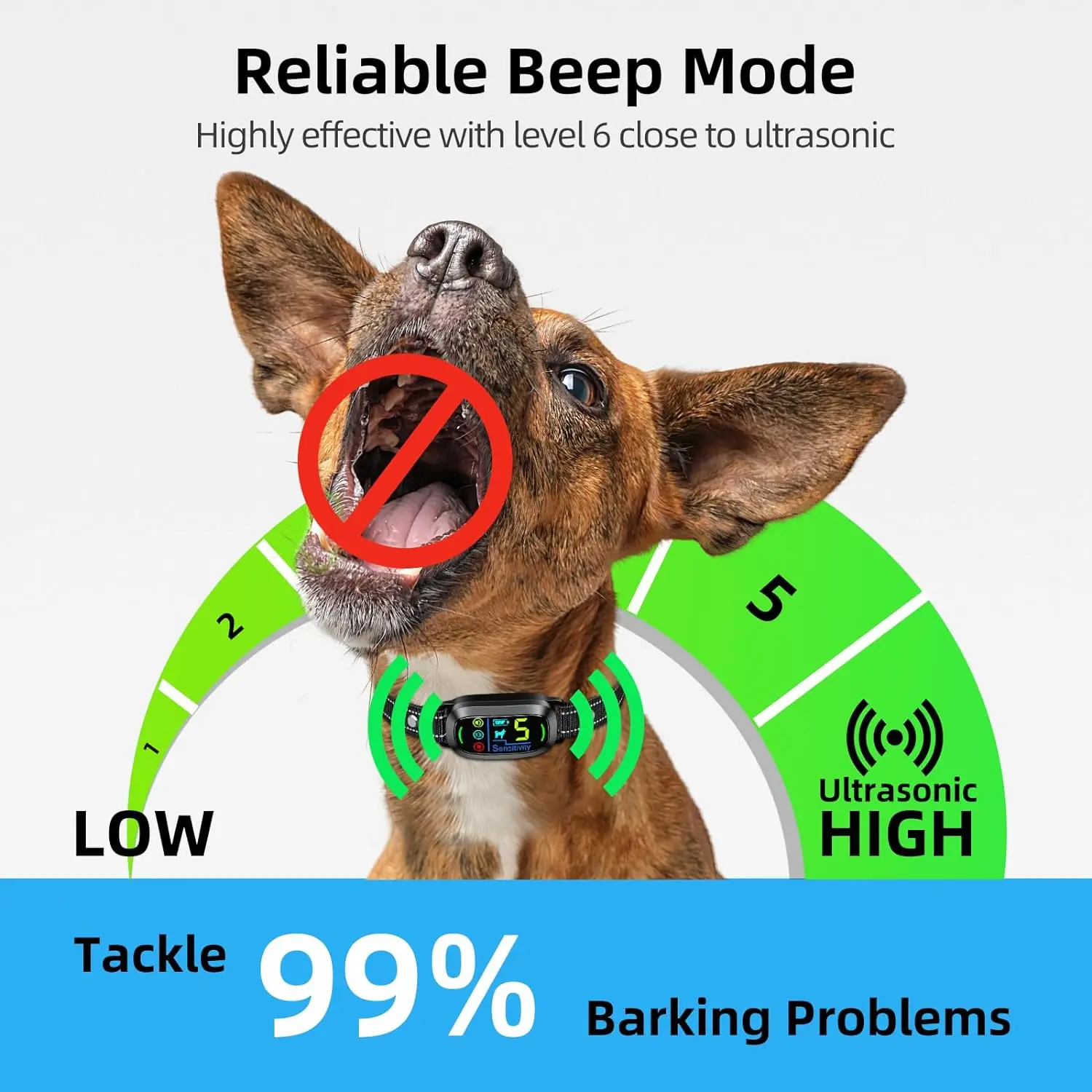 Advanced Smart Anti-Barking Dog Collar - Rechargeable, 5-Mode Training (Beep, Vibration, Shock) - Humane & Effective for Large,