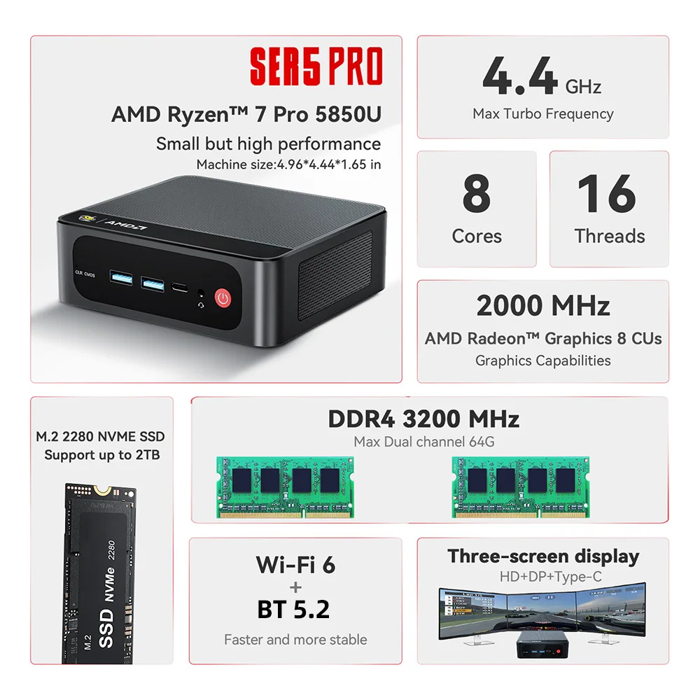 New Beelink Mini PC SER5 Pro AMD Ryzen7 5850U DDR4 16G RAM 500G ROM M.2 NVME SSD WiFi6 4K Type-C Gaming Mini Desktop Computer