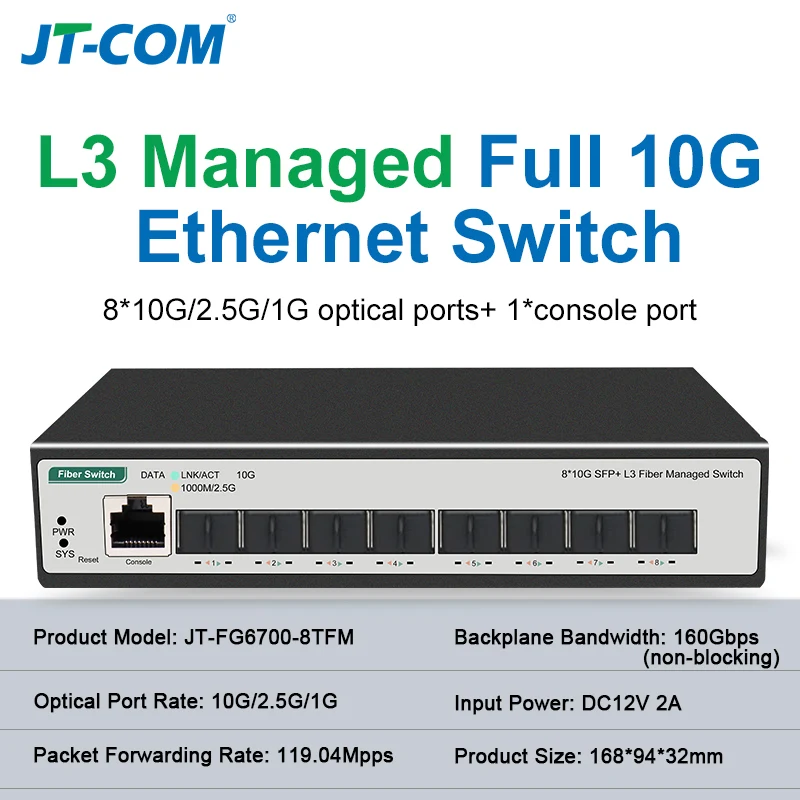 

8 10-gigabit SFP+ Ports L3 Managed Network Switch Support DHCP and Dynamic Routing Support VLAN Division and Port Aggregati