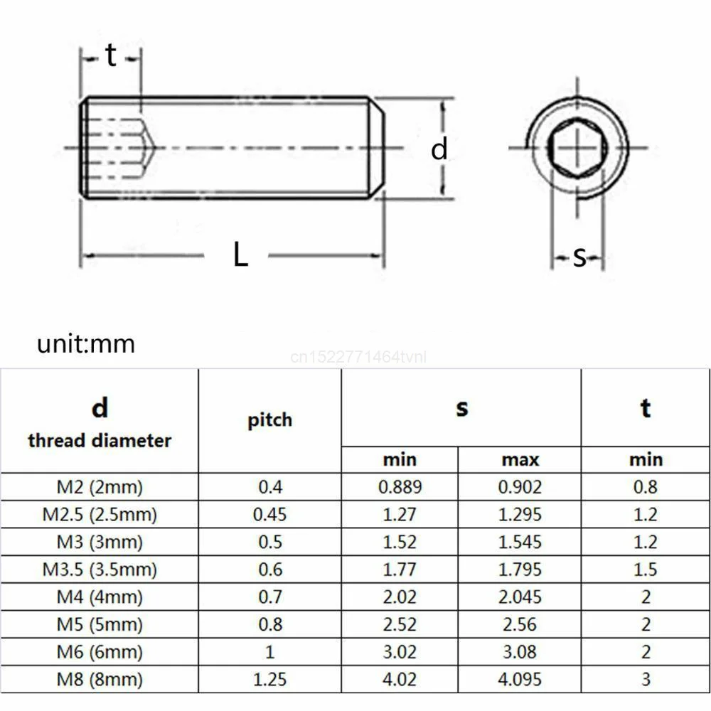 50pc M2 M2.5 M3 M3.5 M4 M5 M6 DIN916 304 stainless Black grade 12.9 steel Hex Hexagon Socket Allen Cup Point Grub Screw Set Bolt