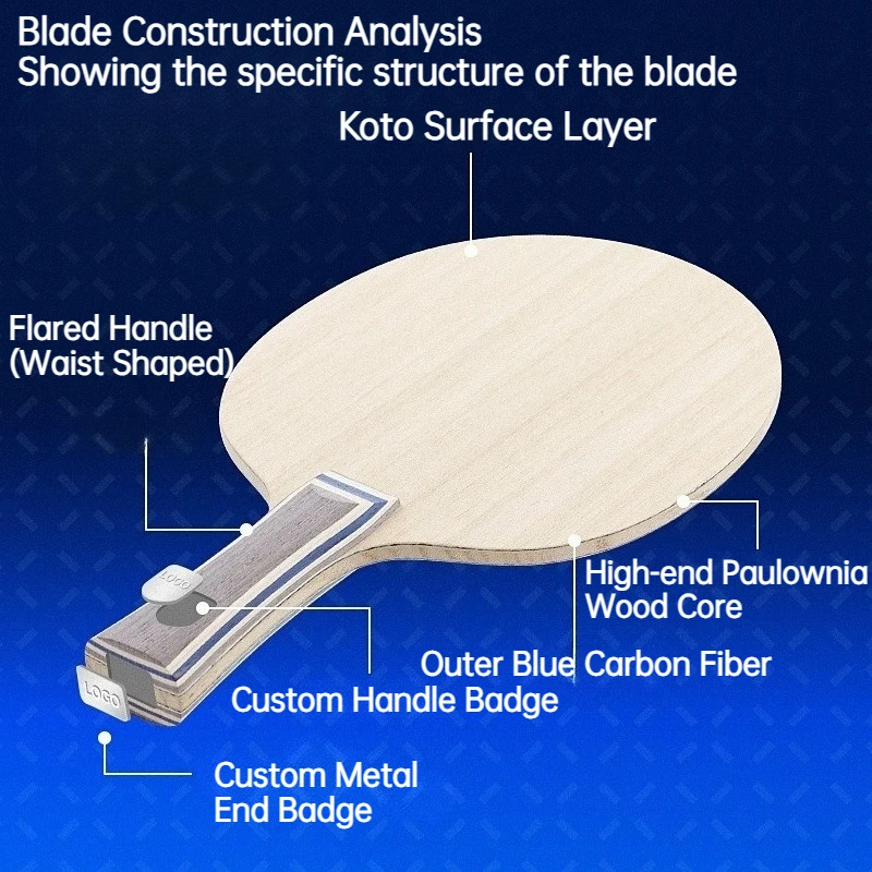 

Основание для настольного тенниса FL: 5 слоев дерева, 2 слоя карбона, внешний слой ALC, поверхность Koto, сердцевина из древесины павловнии, профессиональное основание для ракетки для пинг-понга