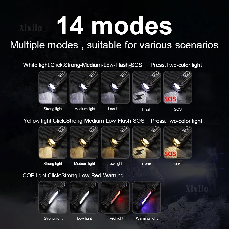مصباح يدوي عالي الطاقة أبيض/أصفر مصباح تكتيكي قابل لإعادة الشحن مع مصباح مصباح كوب باور بنك فائقة المصابيح الكهربائية قوية للتخييم في الصيد المشي لمسافات طويلة والصيد