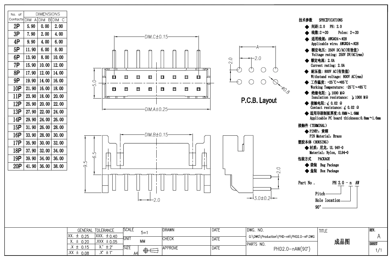 10 ชิ้น/S8B-PHDSS S10B-PHDSS S12B-PHDSS S14B-PHDSS S16B-PHDSS S18B-PHDSS S20B-PHDSS S22B-PHDSS S24B-PHDSS S26B-PHDSS