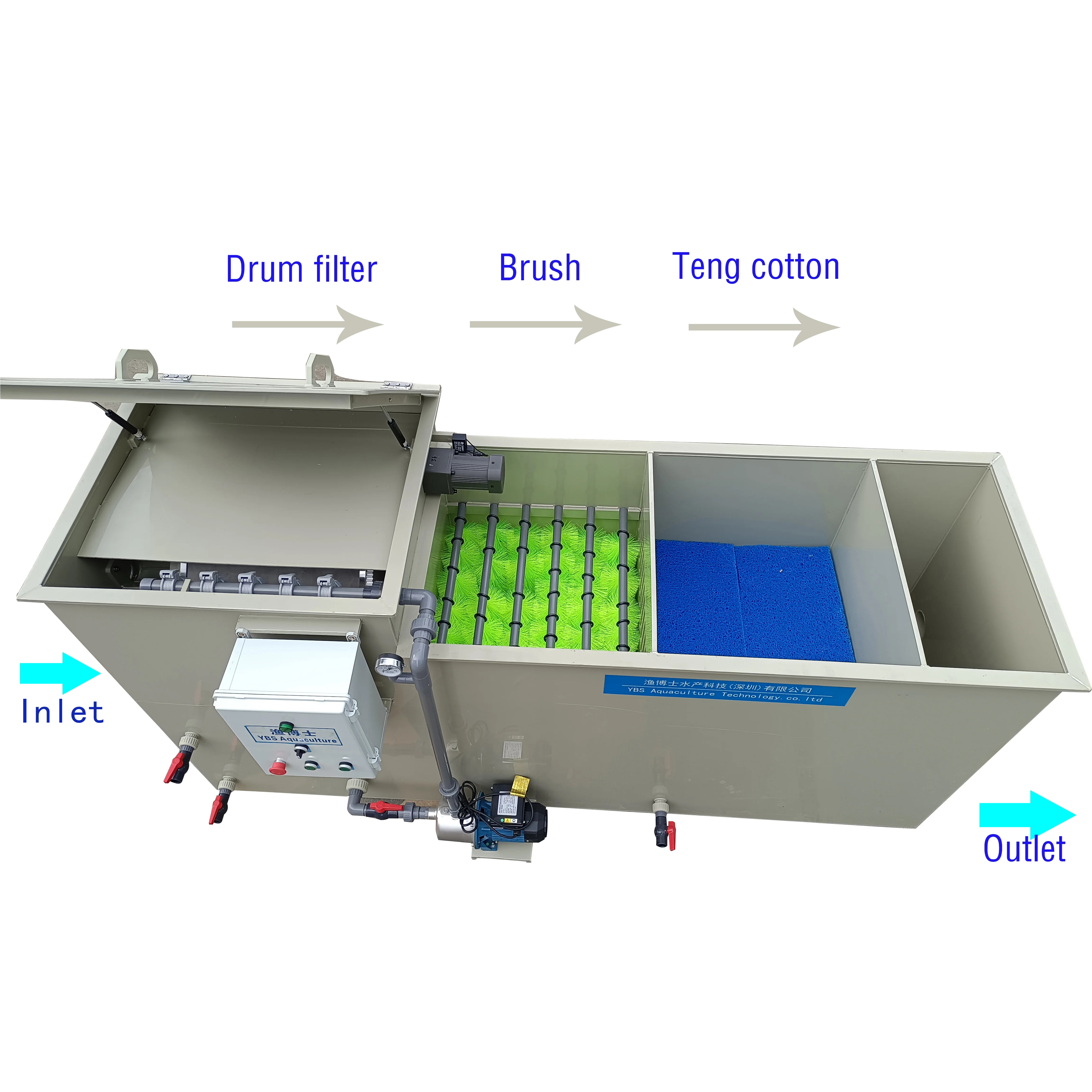 Aquaculture Multiple Chamber Filter Bio-filter Set Pisciculture Bio-filters For Koi Ponds